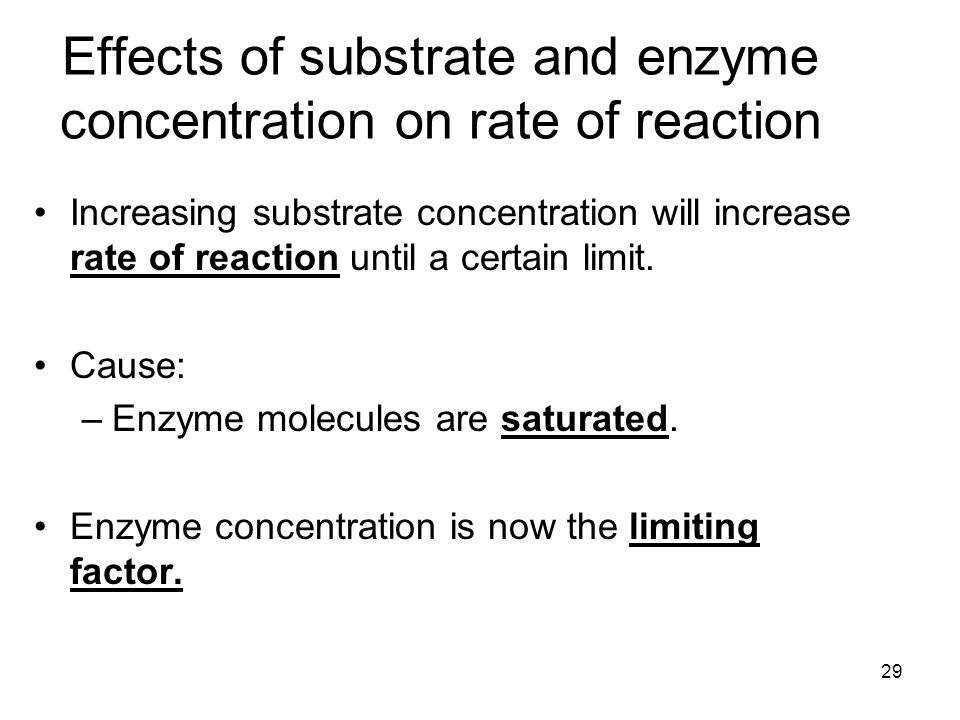 Effect of Substrate Concentration on the Rate of Activity of Catalase